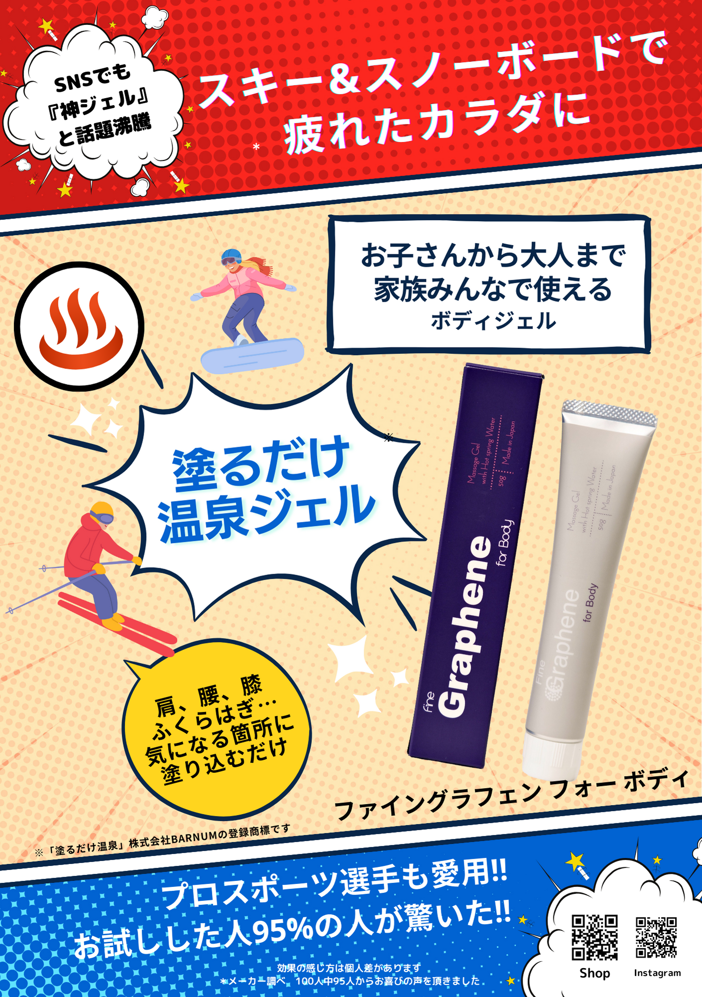 topics – FineGraphene